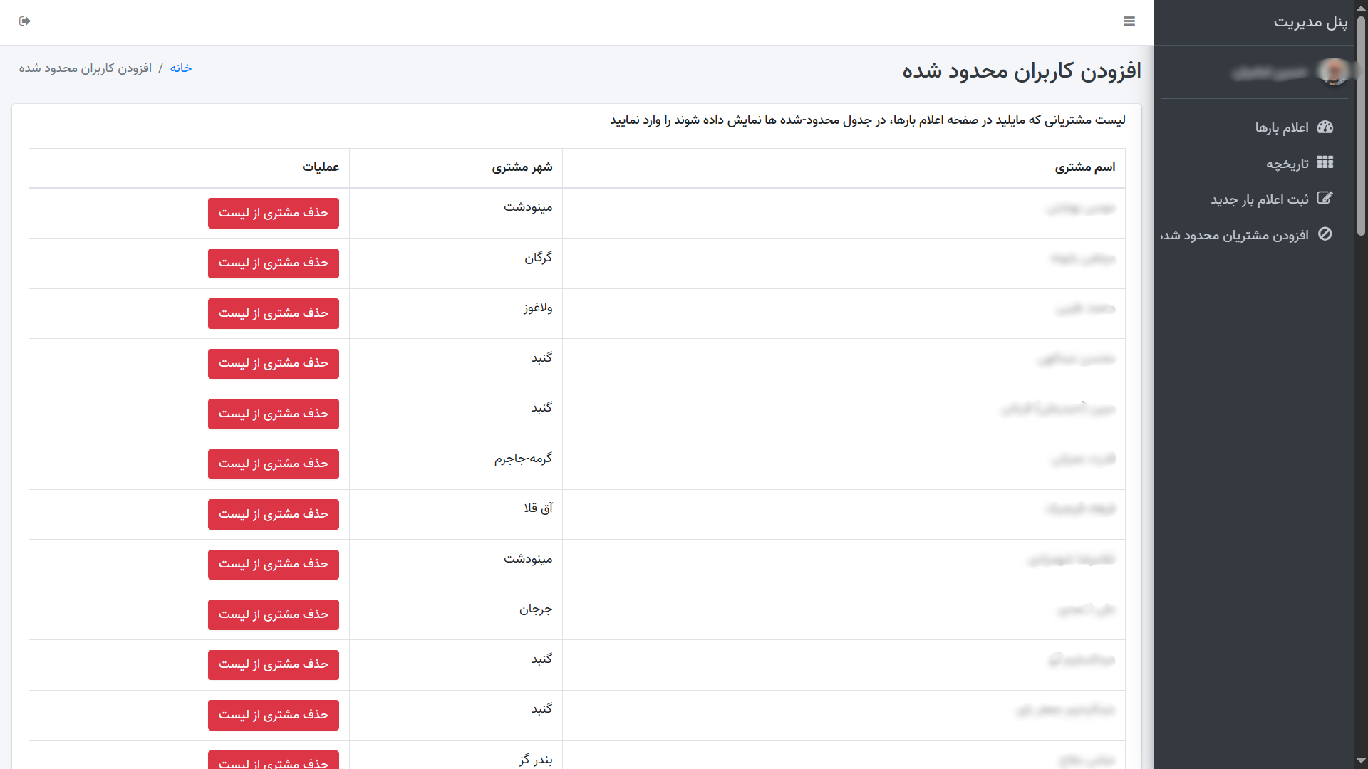 داشبورد مدیریتی گچ شاهرود شرق ـ تصویر 1