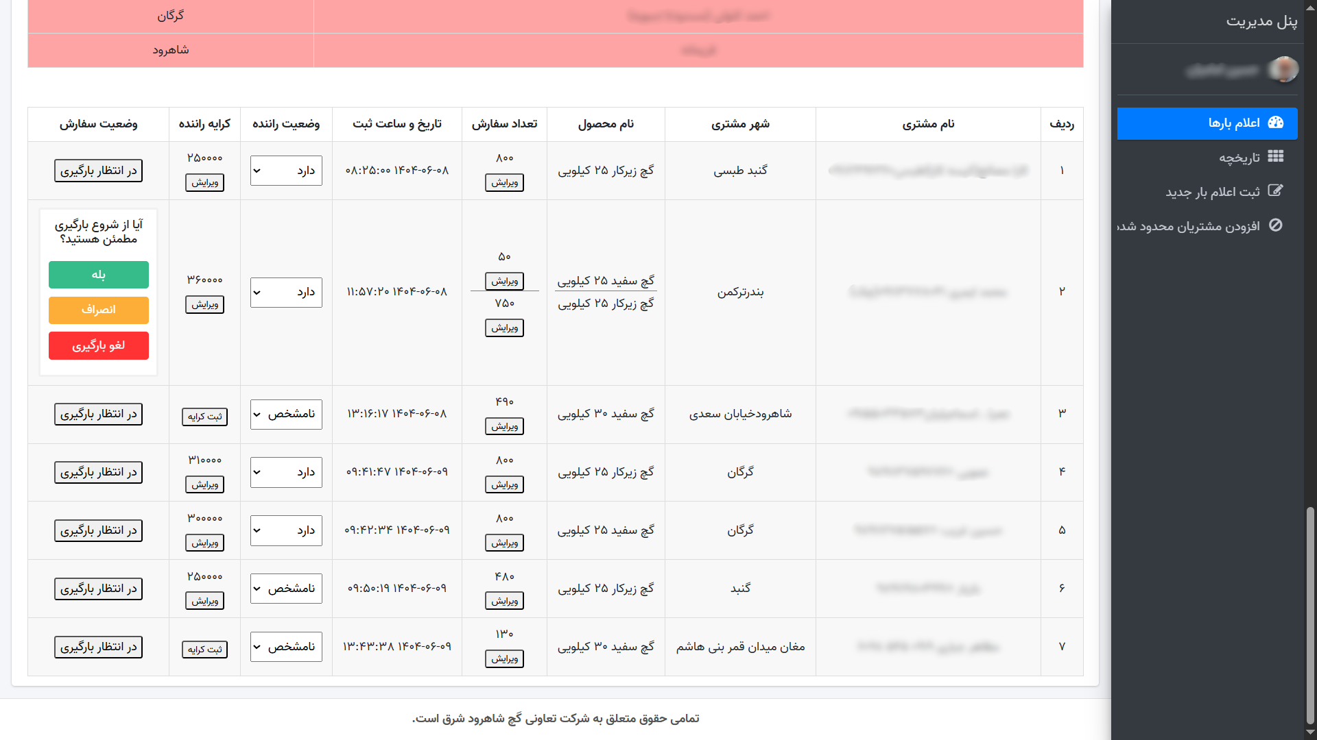 داشبورد مدیریتی گچ شاهرود شرق ـ تصویر 1
