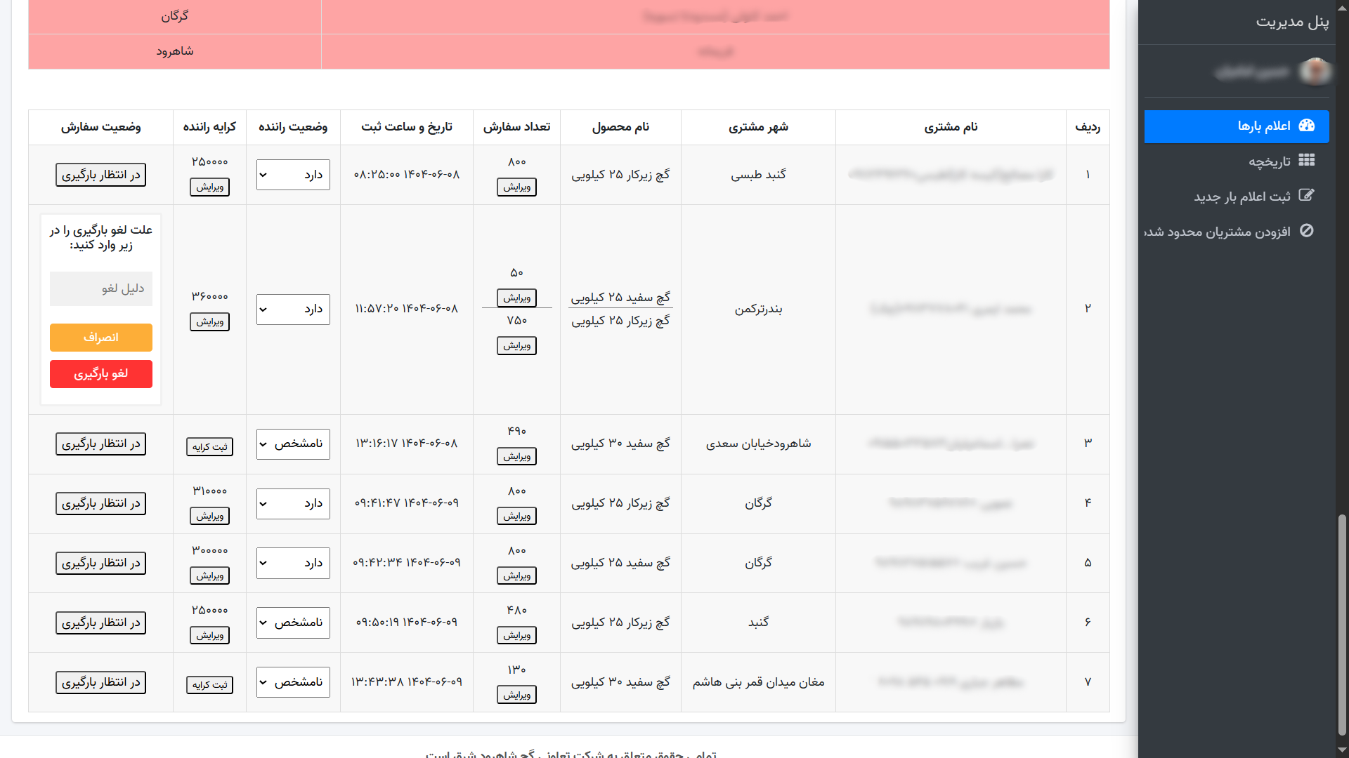 داشبورد مدیریتی گچ شاهرود شرق ـ تصویر 1