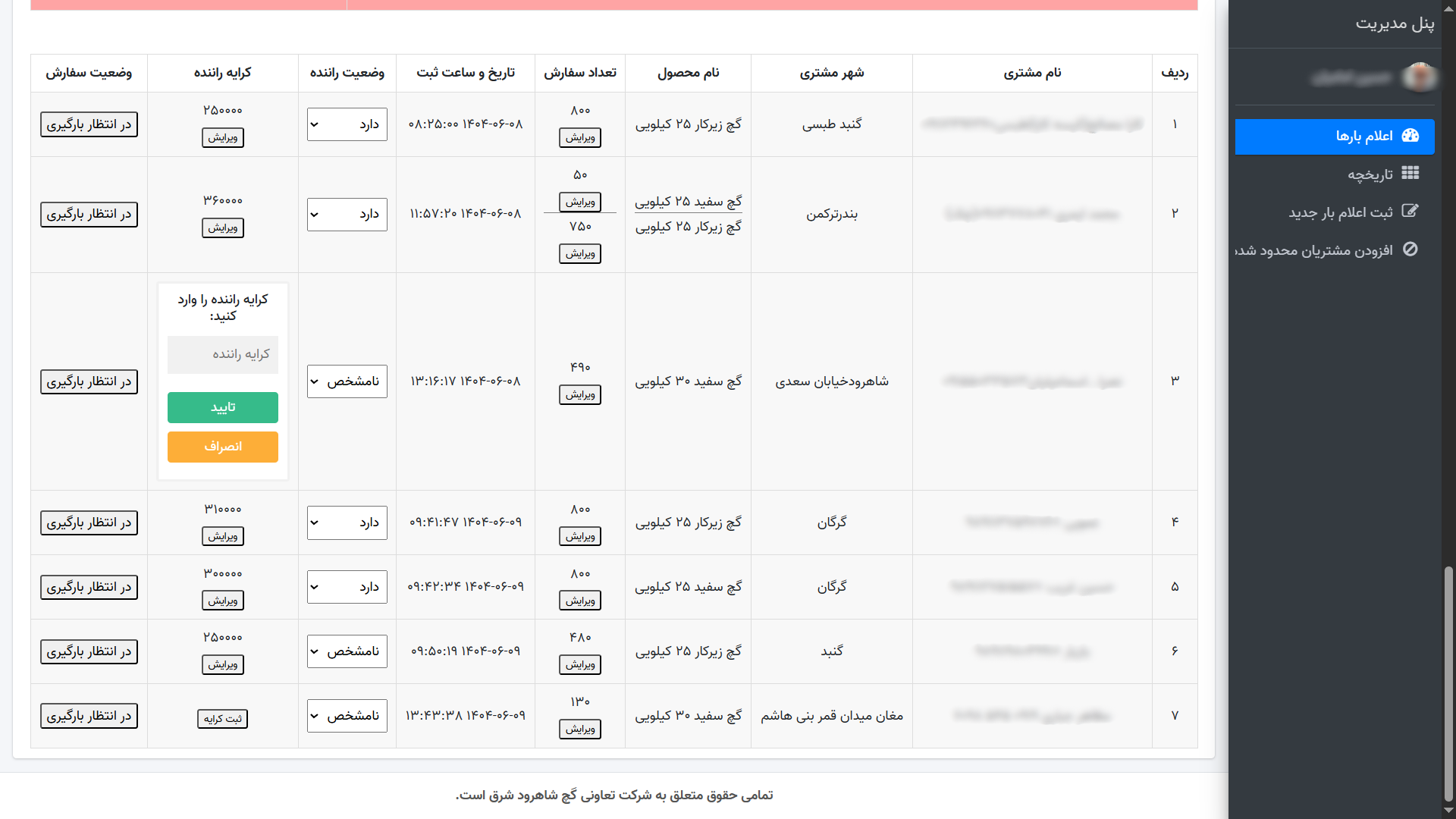 داشبورد مدیریتی گچ شاهرود شرق ـ تصویر 1