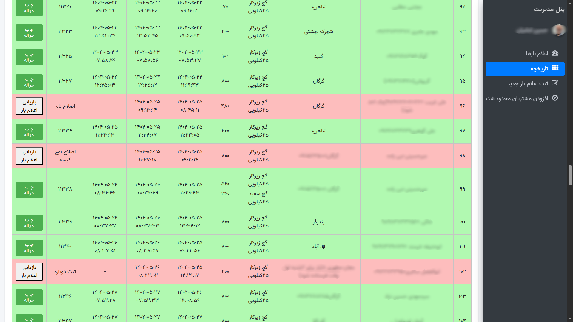 داشبورد مدیریتی گچ شاهرود شرق ـ تصویر 1