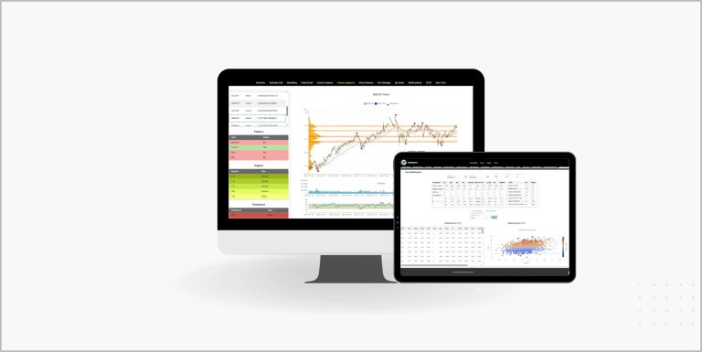 Blue capital market analysis and monitoring dashboard